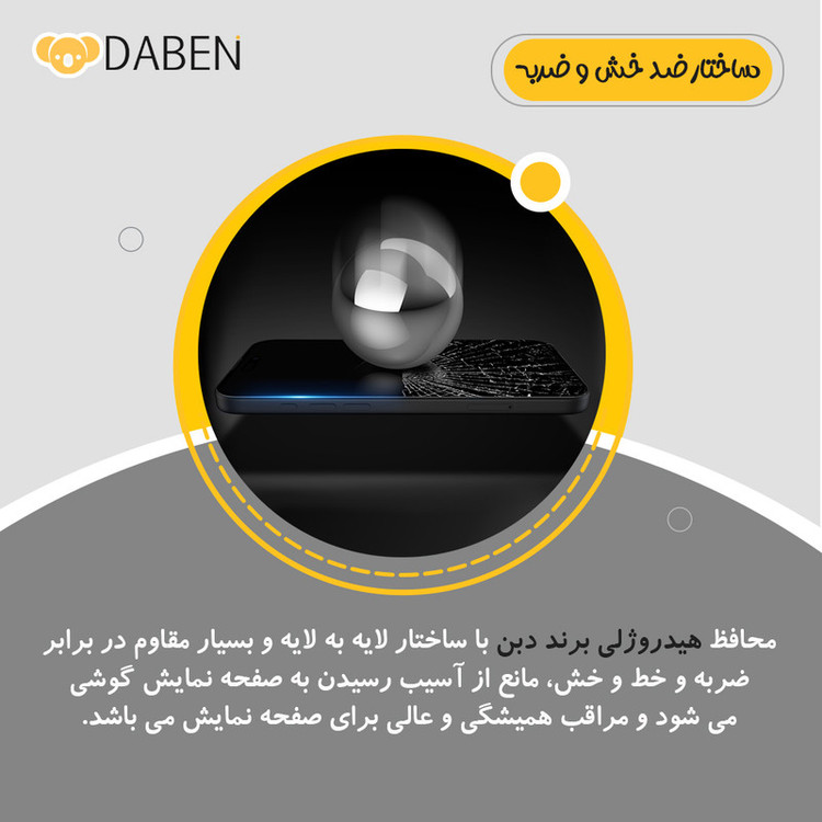 محافظ صفحه نمایش شفاف دبن مدل Tough مناسب برای گوشی موبایل موتورولا Edge 30 Fusion به همراه محافظ پشت گوشی
