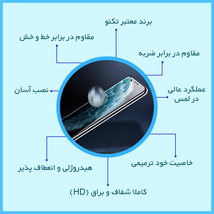 محافظ صفحه نمایش شفاف تکنو مدل Resistant مناسب برای گوشی موبایل سامسونگ Galaxy Z Fold 3 به همراه محافظ پشت گوشی