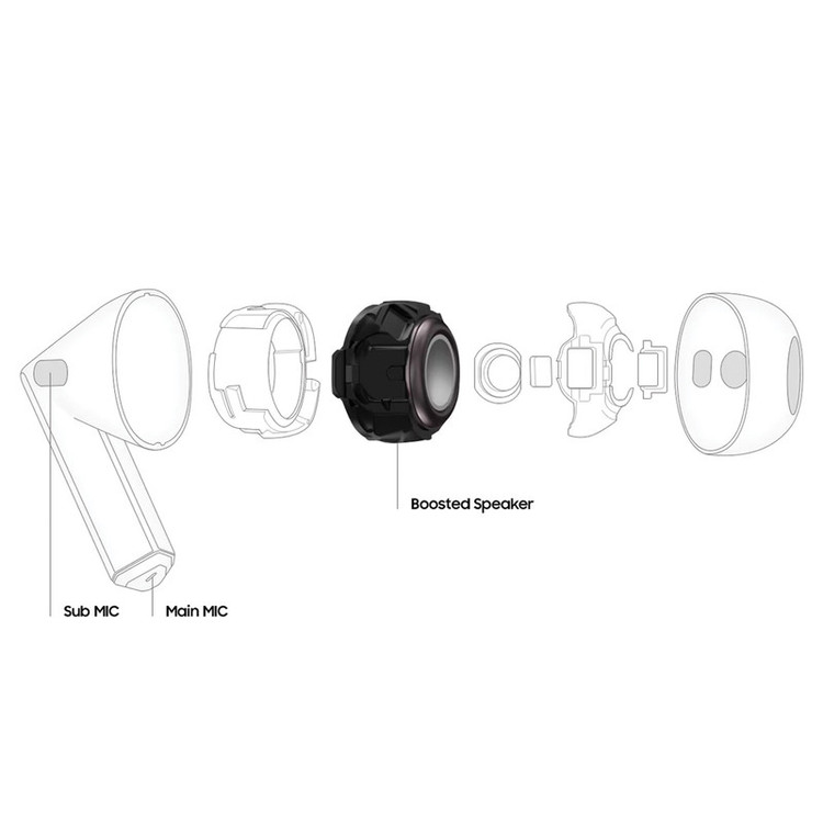 هدفون بلوتوثی سامسونگ مدل Galaxy Buds3 با نویز کنسلینگ فعال (ANC)، نویز کنسلینگ میکروفون (ENC)، درگاه شارژ USB Type-C، با قابلیت اتصال به چند دستگاه، دارای قابلیت صدای 360 درجه، Galaxy AI، میکروفون سه گانه، پشتیبانی از فرمان لمسی، ضد آب و گرد و غبار