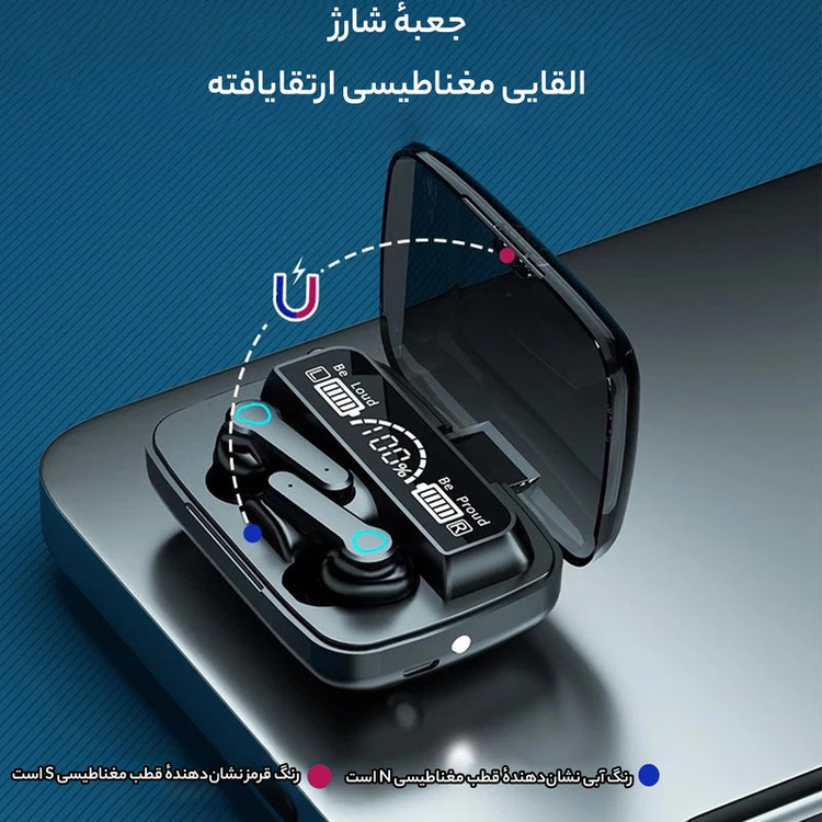 هدغون بلوتوثی مدل air pods m19 بدون قابلیت نویز کنسلینگ، درگاه شارژ microUSB، دارای کنترلر لمسی روی گوشیها، امکان استفاده از محفظه شارژ به عنوان پاور بانک