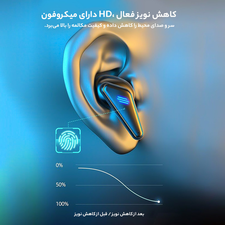 هدفون بلوتوثی مدل K55 با قابلیت حذف نویز (ANC)، درگاه شارژ USB Type-C، دارای کنترل لمسی روی گوشیها، حالت Gaming، مقاومت در برابر رطوبت و عرق