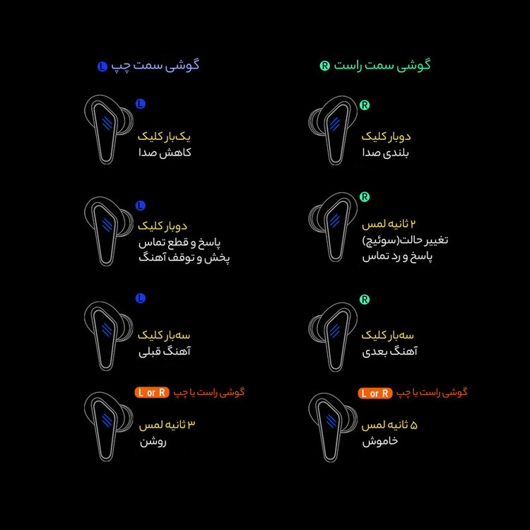 هدفون بلوتوثی مدل K77 بدون قابلیت نویز کنسلینگ، درگاه شارژ USB Type-C، دارای تاخیر بسیار پایین، مقاوم در برابر گرد و غبار