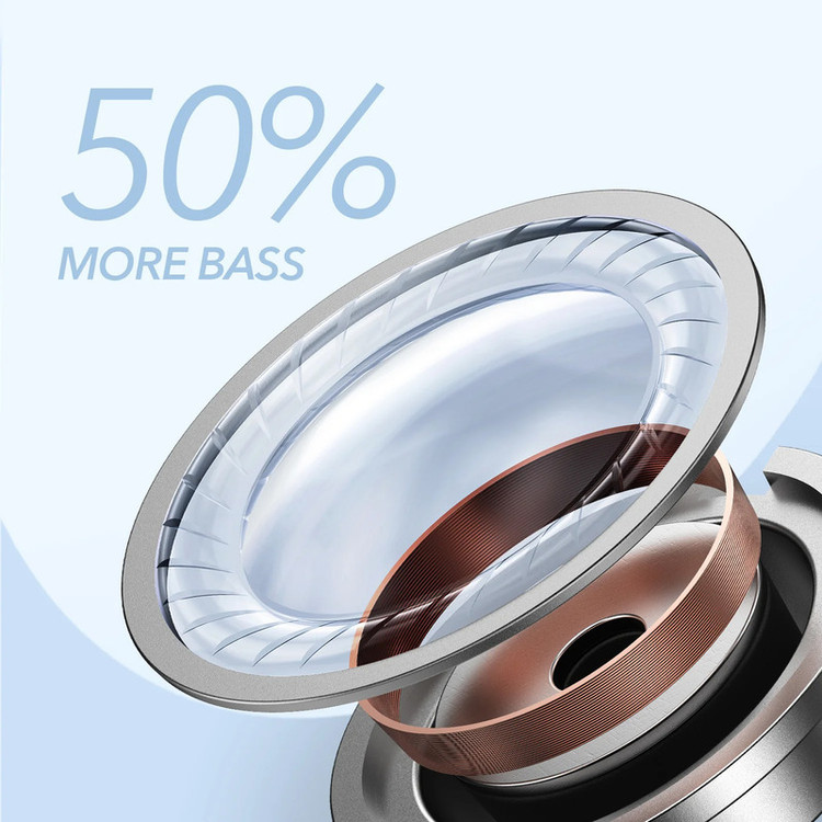 هدفون بلوتوثی انکر مدل Soundcore life P2 Mini