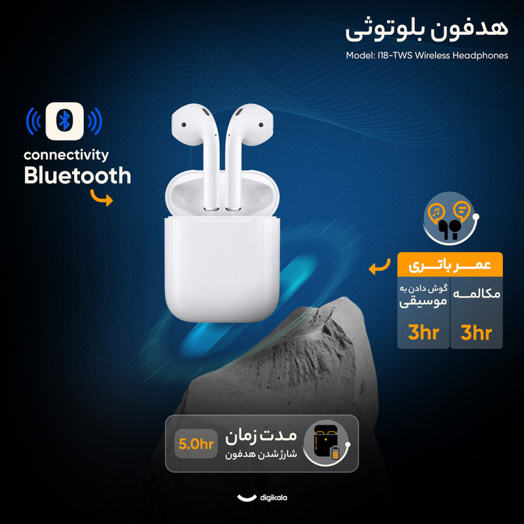 هدفون بلوتوثی مدل I18-TWS Wireless Headphones