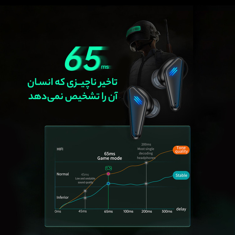 هندزفری بلوتوثی مدل K77SURROUND SOUND