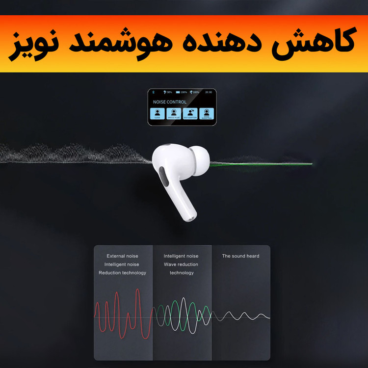 هدفون بلوتوثی لوکسار مدل A9 Pro دارای نویز کنسلینگ فعال (ANC) و نویز کنسلینگ میکروفون (ENC)، درگاه شارژ USB Type-C دارای نمایشگر روی صفحه محفظه شارژ، مقاوم در برابر رطوبت و عرق