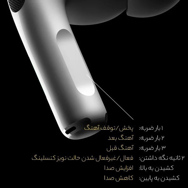 هندزفری بلوتوثی مدل Airpads pro 2LL/A