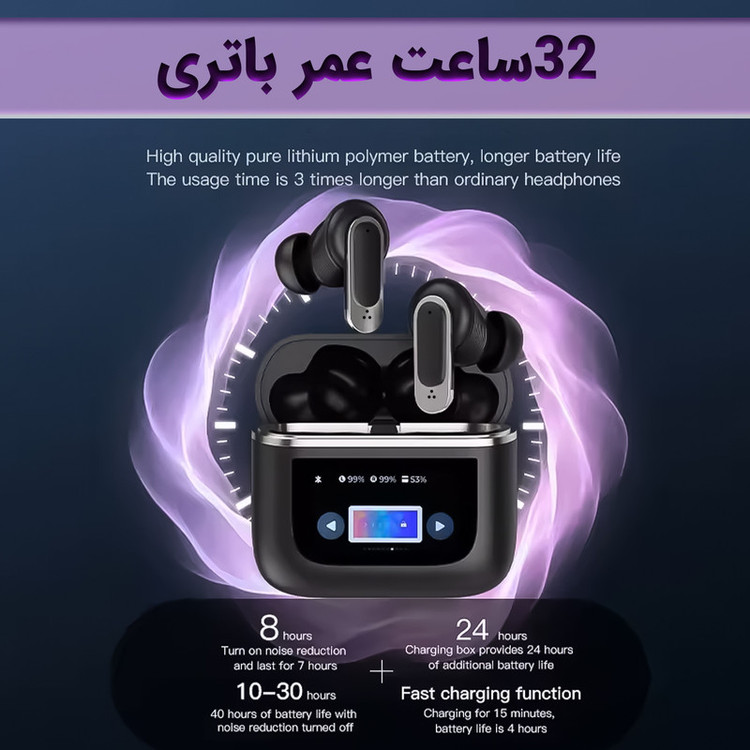 هدفون بلوتوثی لوکسار مدل V8 دارای نویز کنسلینگ فعال (ANC) و نویز کنسلینگ میکروفون (ENC)، درگاه شارژ UBC Type-C، دارای نمایشگر روی محفظه شارژ