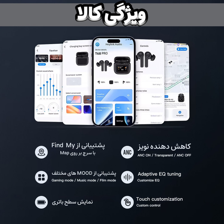 هدفون بلوتوثی لوکسار مدل T68 Pro با نویز کنسلینگ فعال (ANC)، نویز کنسلینگ میکروفون (ENC)، قابلیت پخش صدای محیطی (Transparency)، درگاه شارژ USB Type-C، دارای نمایشگر روی محفظه شارژ، پشتیبانی از فرمان لمسی، مقاوم در برابر رطوبت و عرق، استاندارد ضد آب IPX4