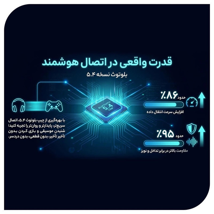 هدفون مدل TWS 5.49