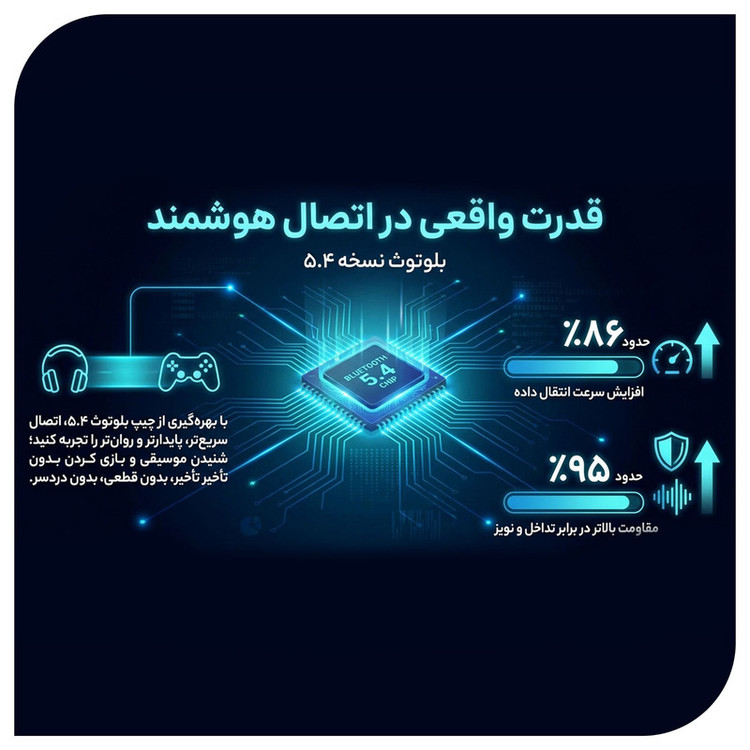 هدفون بلوتوثی القایی نوکسو مدل TN‑10 OWS