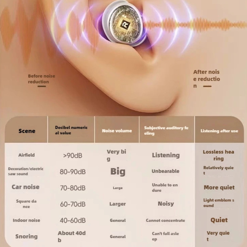 هدفون بلوتوثی ریمکس مدل Sleep Buds Z1