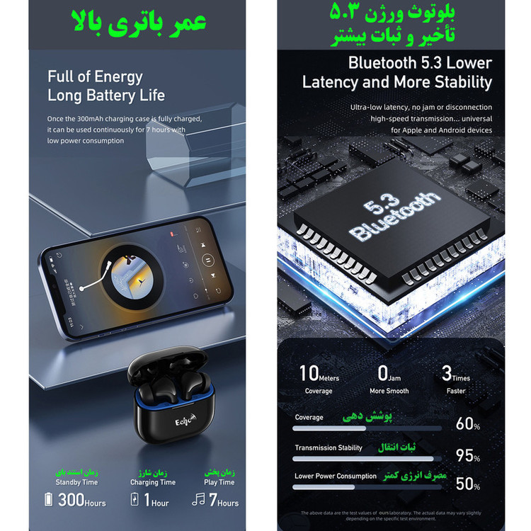 هدفون بلوتوثی اکو مدل E1 PRO