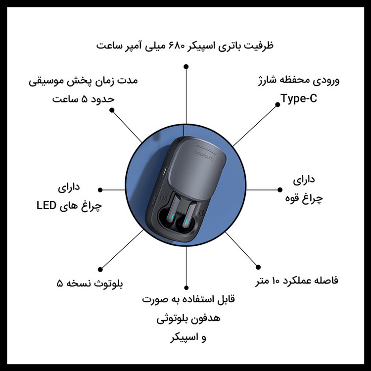 هدفون بی سیم لانگسدوم مدل Cube X/TE06