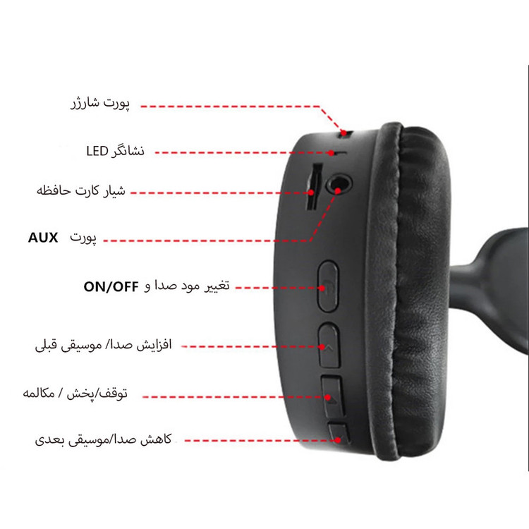هدست بلوتوثی سودو مدل 705