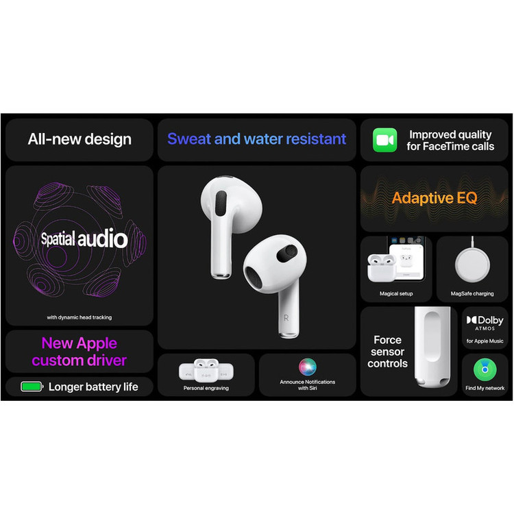 هدفون بلوتوثی مدل Airhi-fi