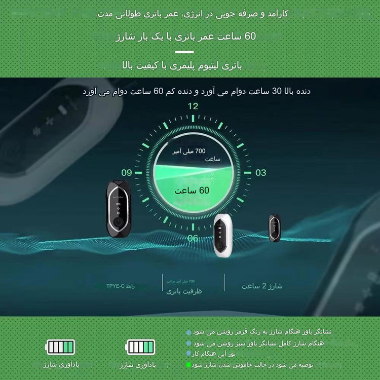 دستگاه تصفیه کننده هوای همراه یونایزر مدل BAP-02