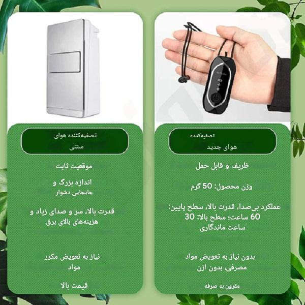 دستگاه تصفیه کننده هوای همراه یونایزر مدل BAP-02