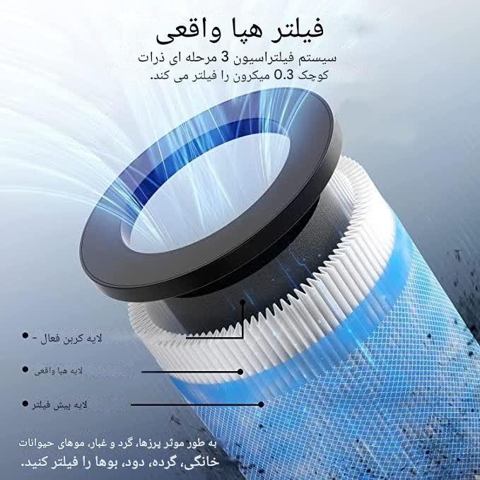 فیلتر دستگاه تصفیهکننده هوا مدل AP7706