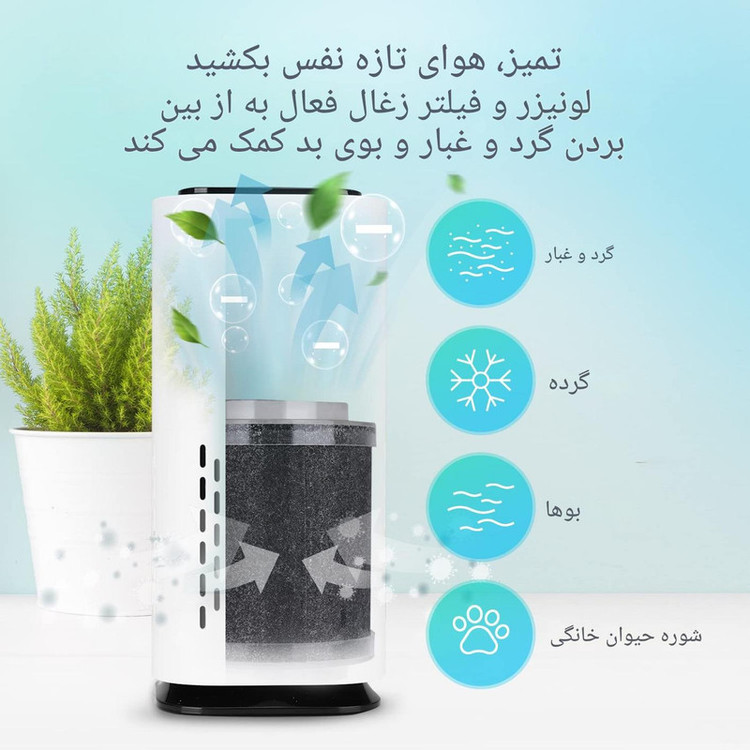 فیلتر دستگاه تصفیهکننده هوا مدل AP7706