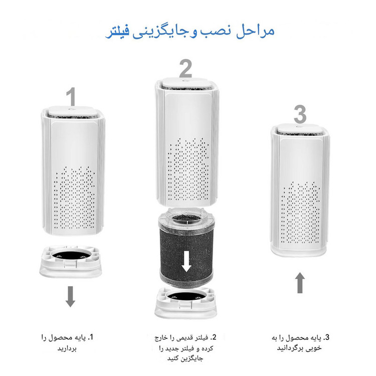 فیلتر دستگاه تصفیهکننده هوا مدل AP7706