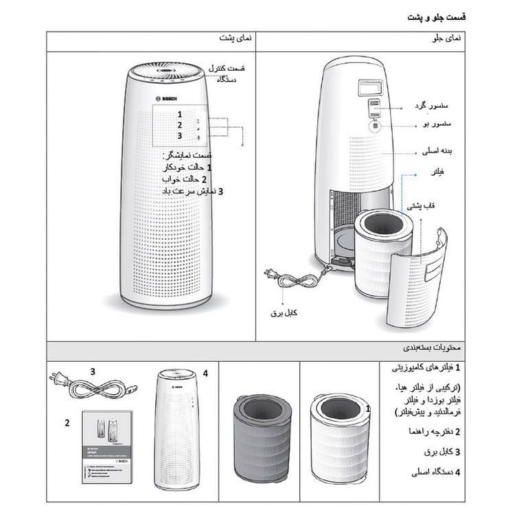 دستگاه تصفیه کننده هوا بوش مدل A5000G350