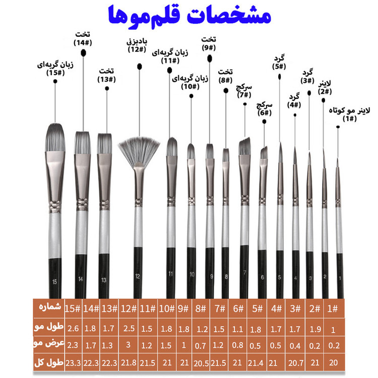 قلم مو کد B1506 مجموعه 15 عددی