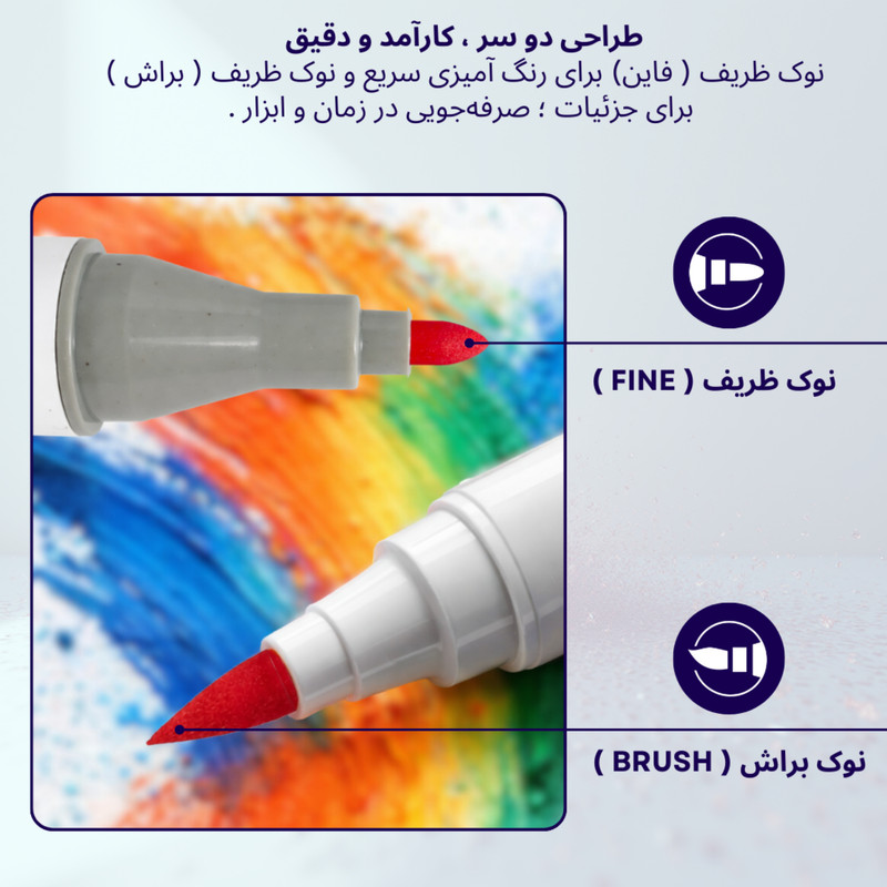 ماژیک تونیوا مدل اکریلیک کد Dual tip مجموعه 80 عددی