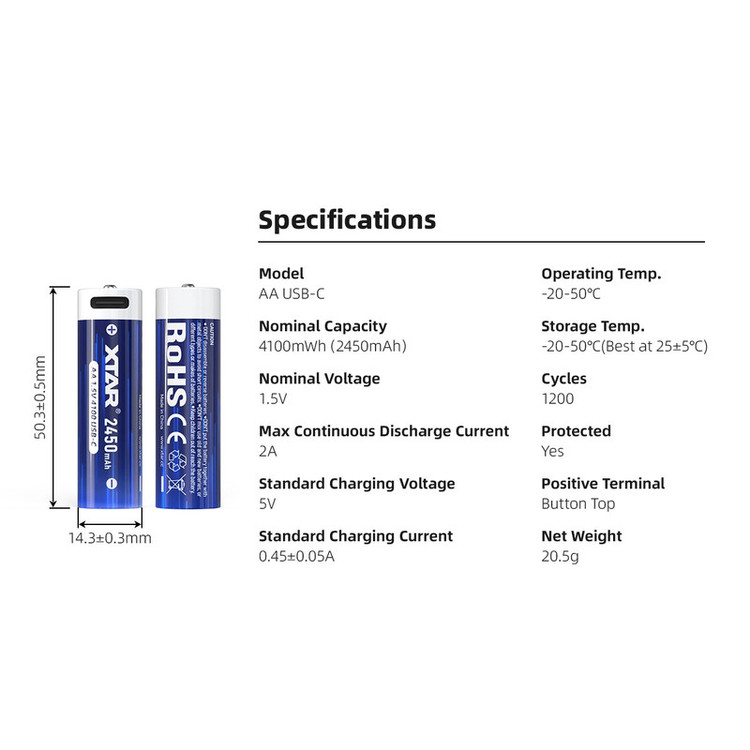 باتری قلمی قابل شارژ اکستار مدل 1.5V AA 2450mAh Type-C بسته ۴ عددی