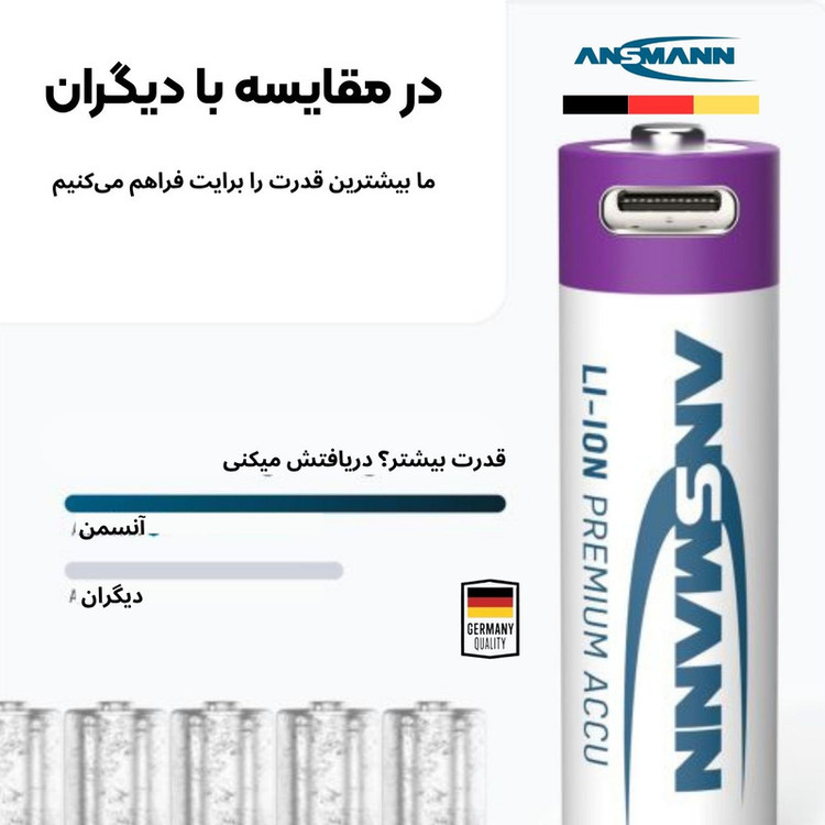 باتری لیتیومی قابل شارژ آنسمن مدل 0036 ظرفیت 2000 میلیآمپرساعت