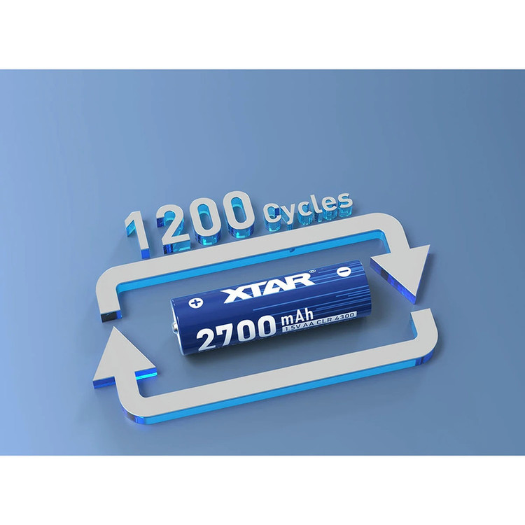 باتری قلمی اکستار مدل 1.5V AA 2700mAh بسته ۴ عددی