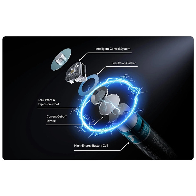 باتری قلمی شارژی مارس تک مدل Type-C پک چهار عددی بسته ۴ عددی