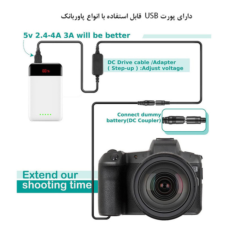 شارژر باتری دوربین مدل Power bank Coupler DR-E18
