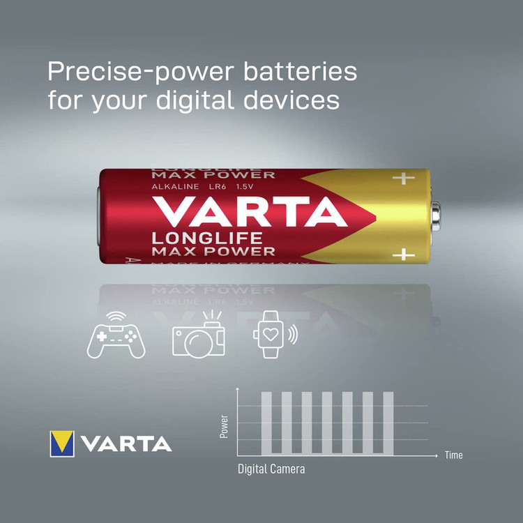 باتری قلمی وارتا مدل LongLIfe Max Power بسته 12 عددی