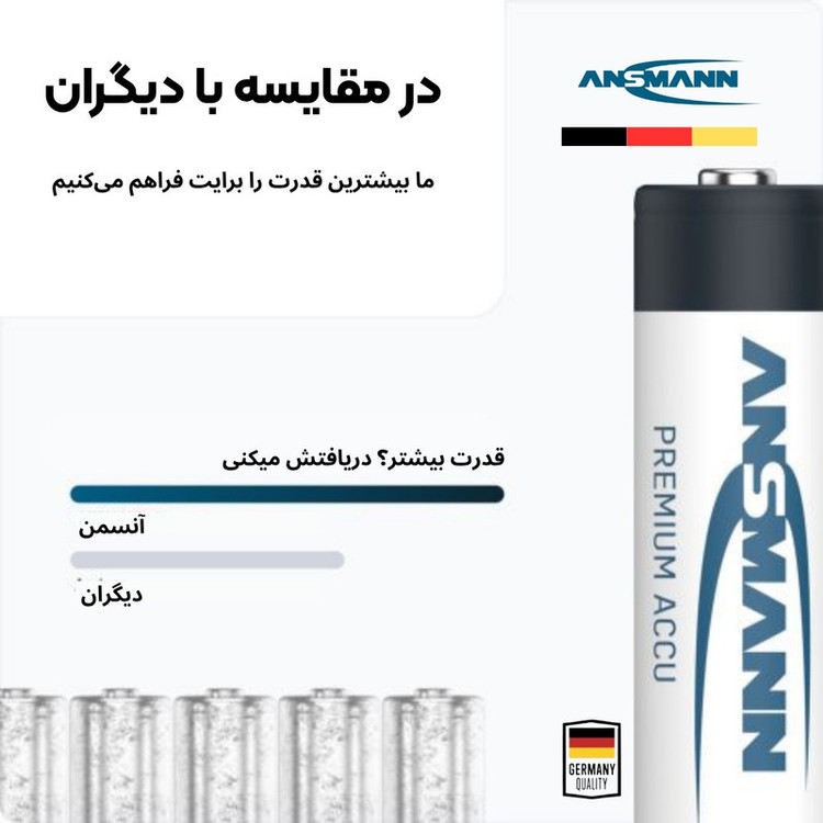 باتری نیم قلمی قابل شارژ آنسمن مدل Premium بسته 2 عددی