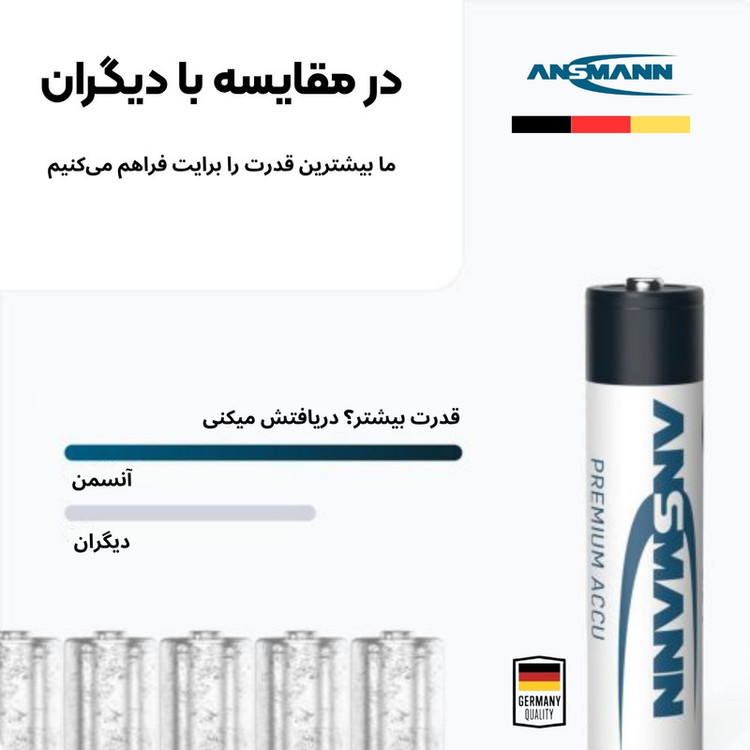 باتری قلمی قابل شارژ آنسمن مدل Premium بسته 2 عددی