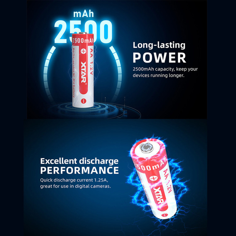 باتری قلمی قابل شارژ اکستار مدل 1.2V AA 2500mAh بسته چهار عددی