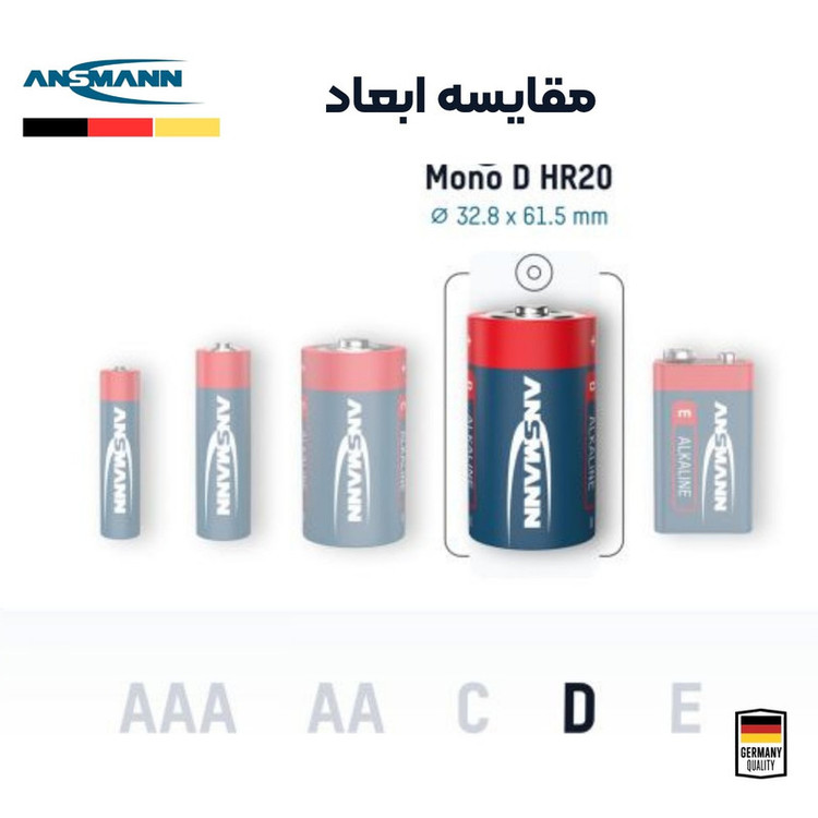 باتری D آنسمن مدل Alkaline Plus بسته ۲ عددی