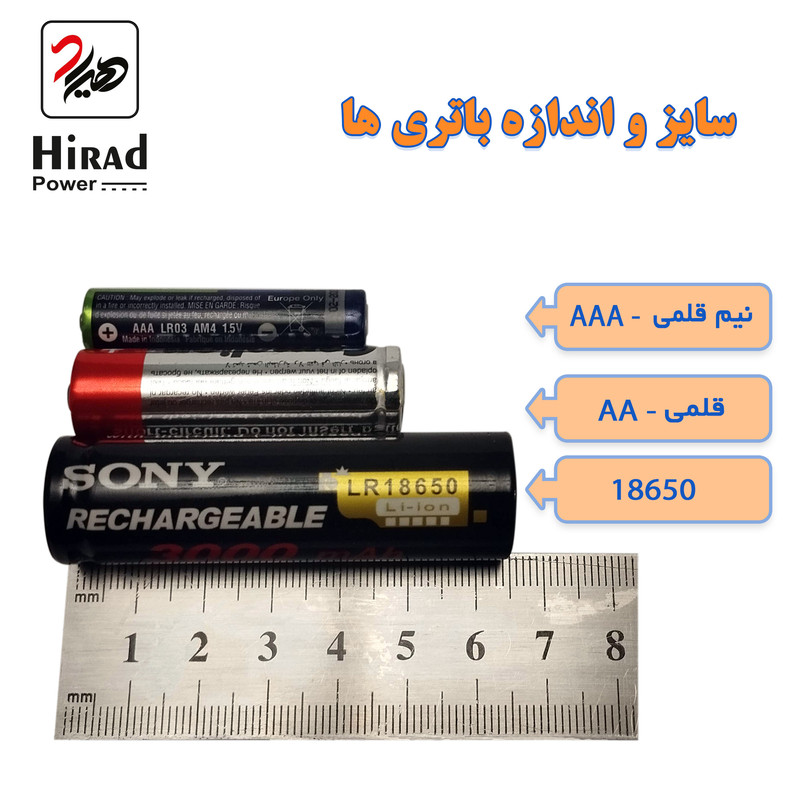 باتری لیتیومی قابل شارژ سونی مدل 3-16850ظرفیت 3000 میلیآمپر به همراه شارژر باتری