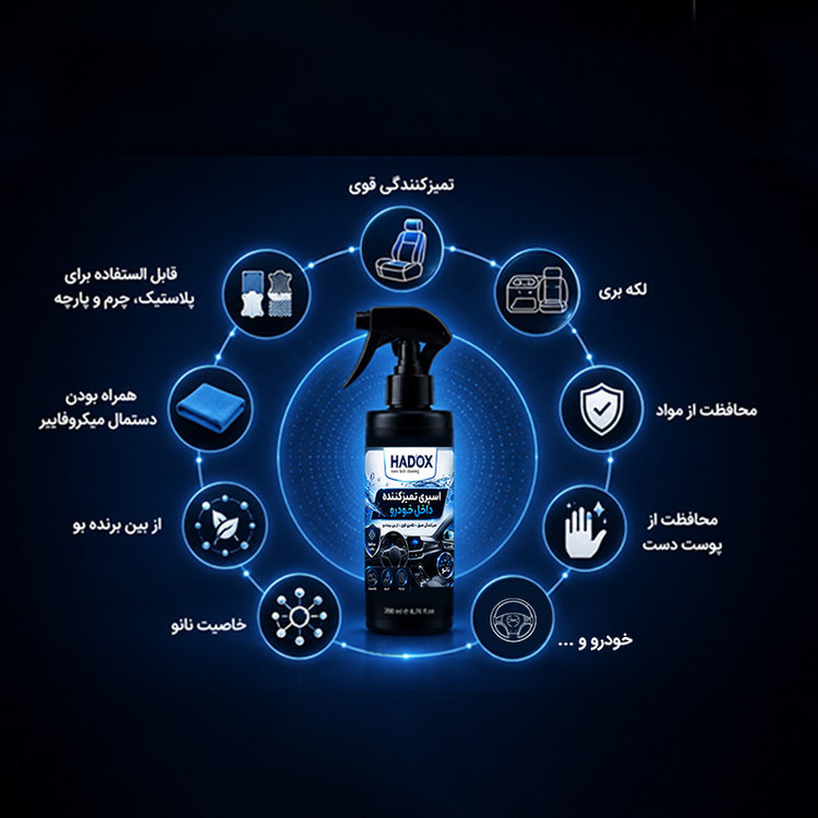 اسپری تمیز کننده داخل خودرو هادوکس مدل 002 حجم 500 میلی لیتر