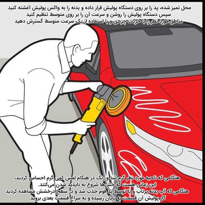 پولیش بدنه خودرو جلاسنج کد P02 وزن 170 گرم بسته 2 عددی