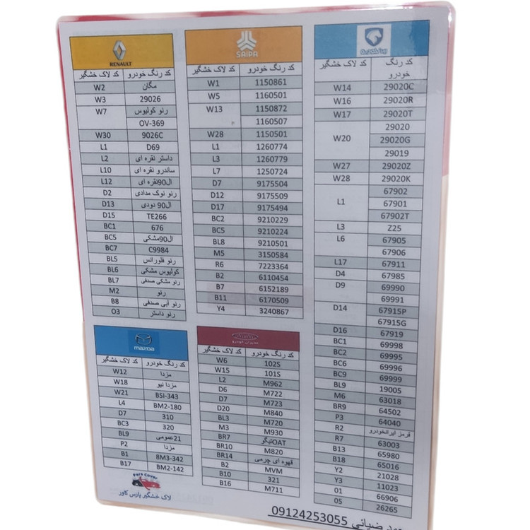 قلم خشگیر خودرو پارس کاور کد w7 ov369 حجم 20 میلی لیتر