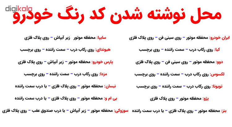 قلم خشگیر سفید بدنه خودرو ایران خودروان کد C-9026 مناسب برای ال نود