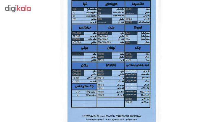 ست کامل قلم خشگیر بدنه خودرو ایران خودروان رنگ بادمجانی هیوندای (مناسب برای خودروهای وارداتی) کد F9