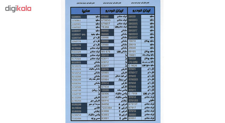 ست کامل قلم خشگیر بدنه خودرو ایران خودروان رنگ نوک مدادی سیر ایران خودرو کد 69990