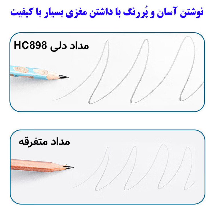 مداد مشکی دلی با درجه سختی HB مدل شیار دار کد HC898-HB بسته 12 عددی