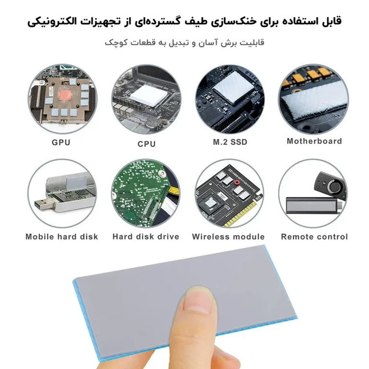 پد حرارتی ترمالرایت مدل Extreme Odyssey کد 1.5mm