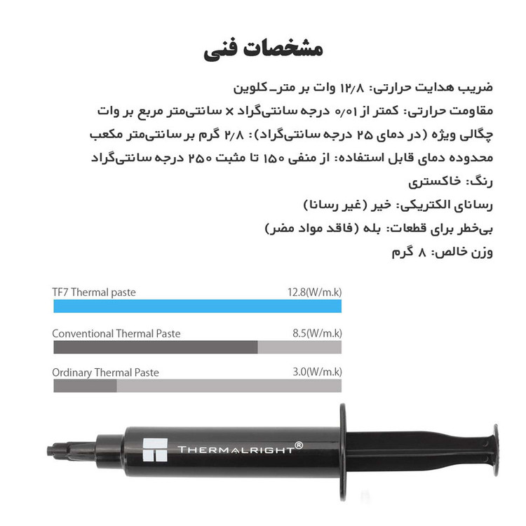 خمیر سیلیکون ترمالرایت مدل TF7 8g