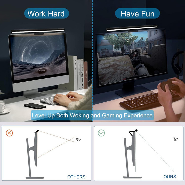 چراغ LED بالای مانیتور لیمکس مدل L1
