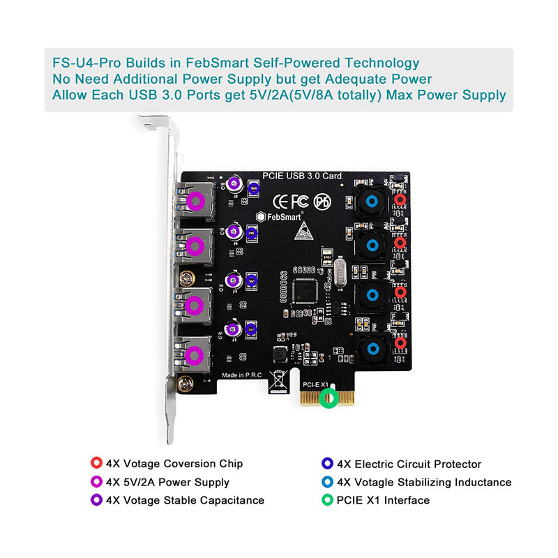 کارت 4 پورت USB 3.0 به pci-e مدل febsmart